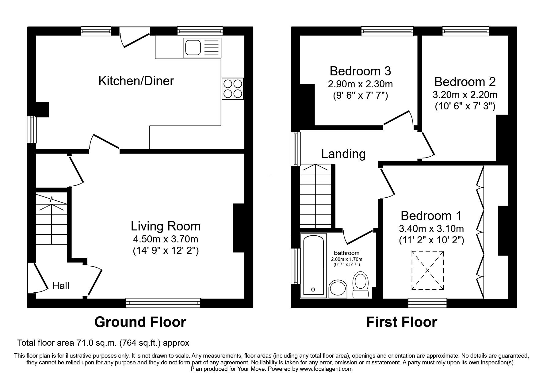 3 bedroom Semi Detached House for sale, Kipling Road, Oldham, OL1 £