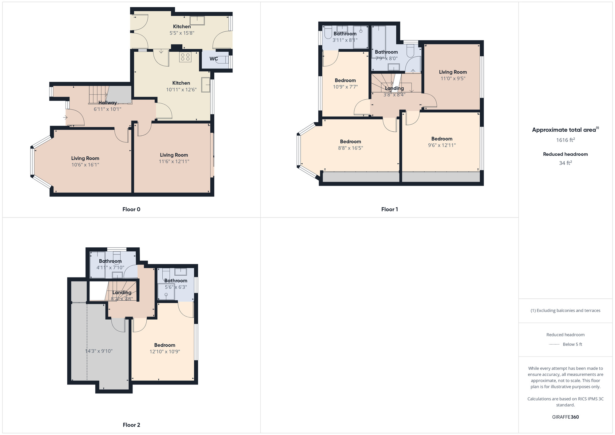 Floorplan of 6 bedroom Semi Detached House for sale, Stanway Road, Shirley, West Midlands, B90