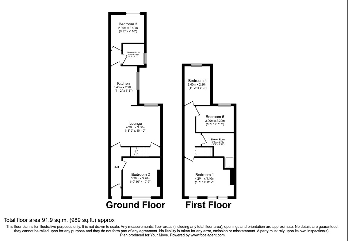 Floorplan of 5 bedroom Mid Terrace House to rent, Milton Road, Southampton, Hampshire, SO15