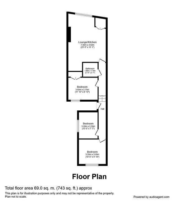 Image 7