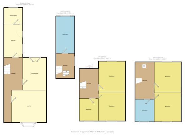 Floorplan of 5 bedroom Mid Terrace House for sale, Albany Gardens, Whitley Bay, Tyne and Wear, NE26