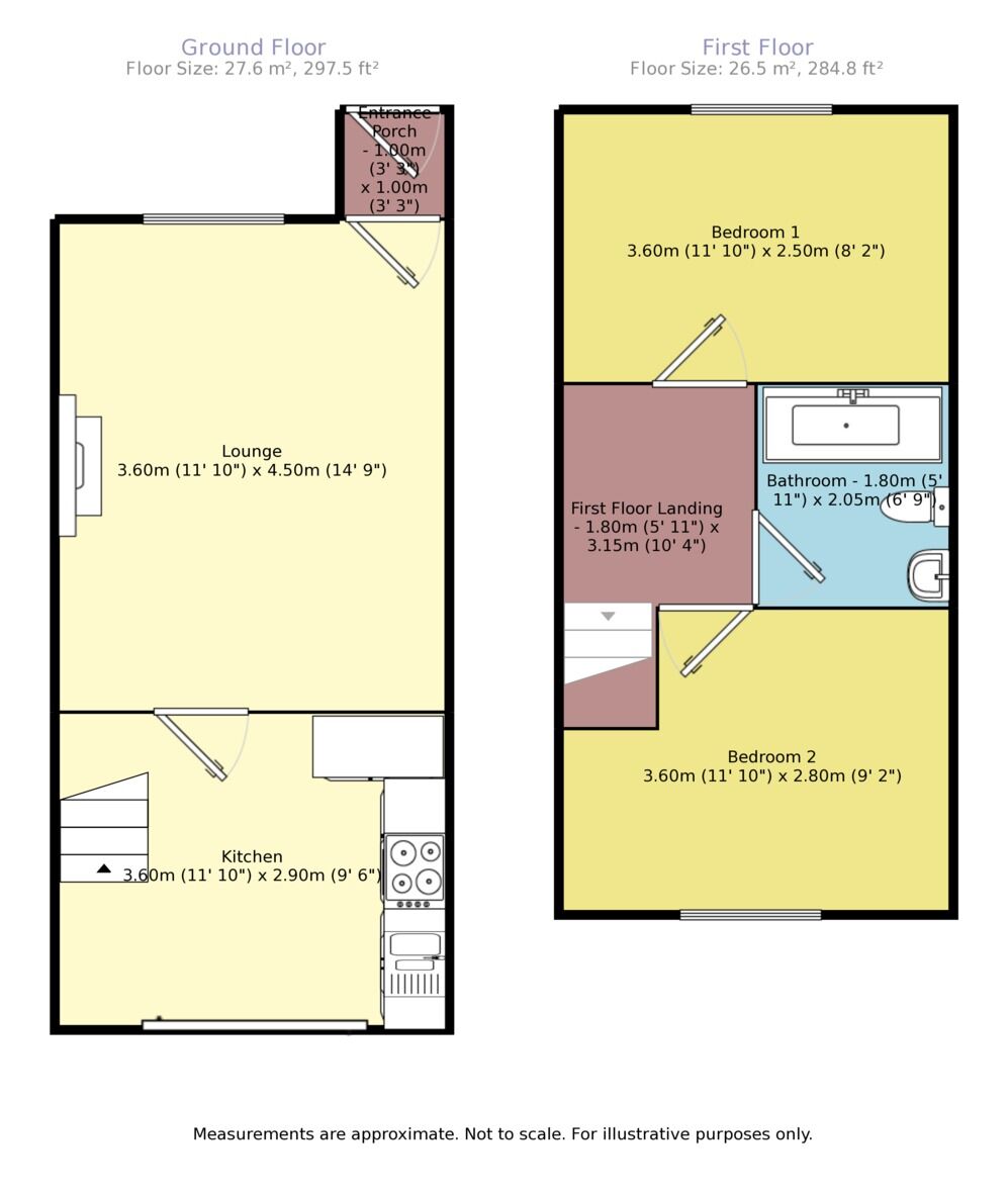 Floorplan of 2 bedroom  House to rent, Wakes Close, Willenhall, West Midlands, WV13
