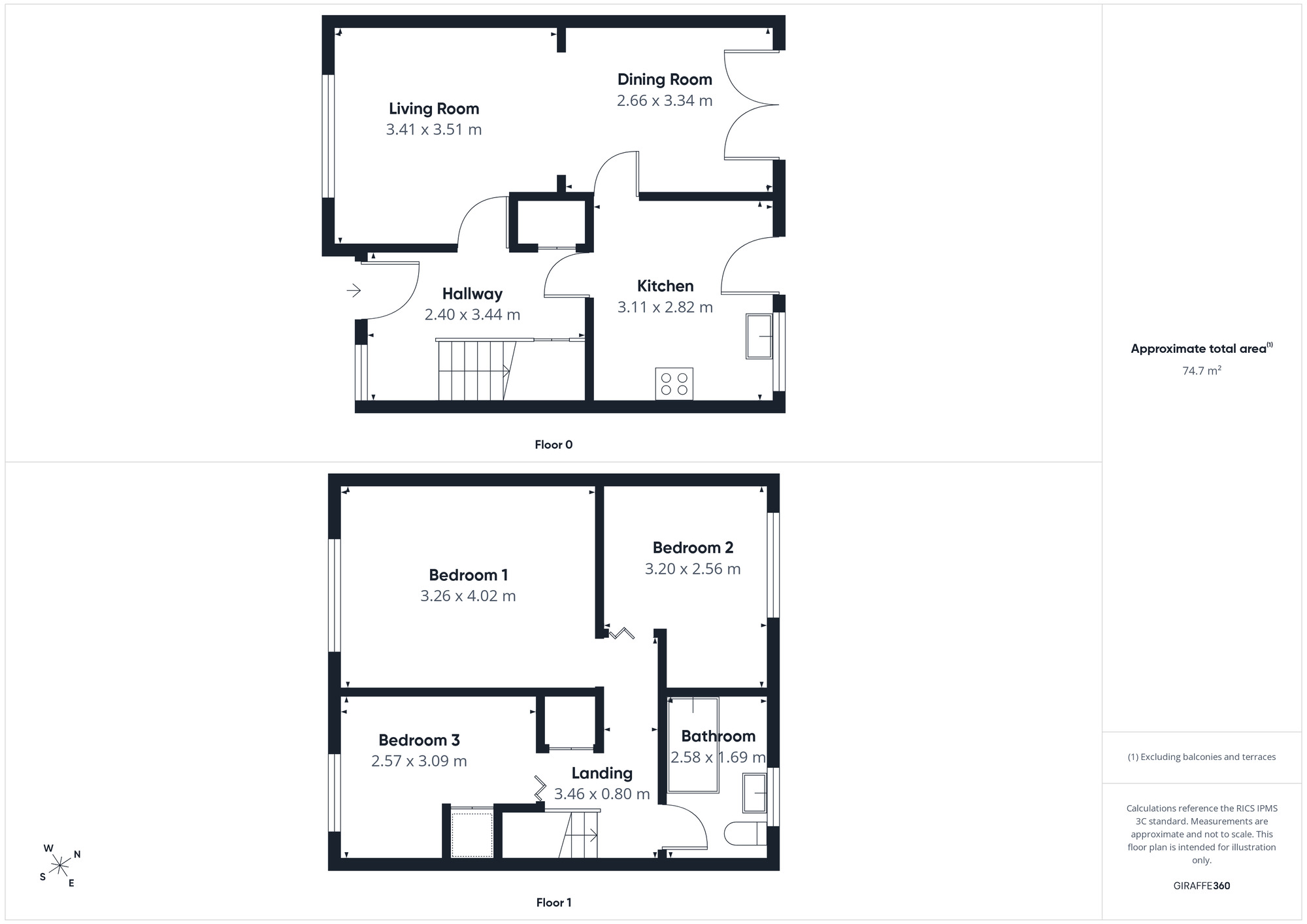 Floorplan of 3 bedroom Mid Terrace House for sale, Griffin Close, Frizington, Cumbria, CA26