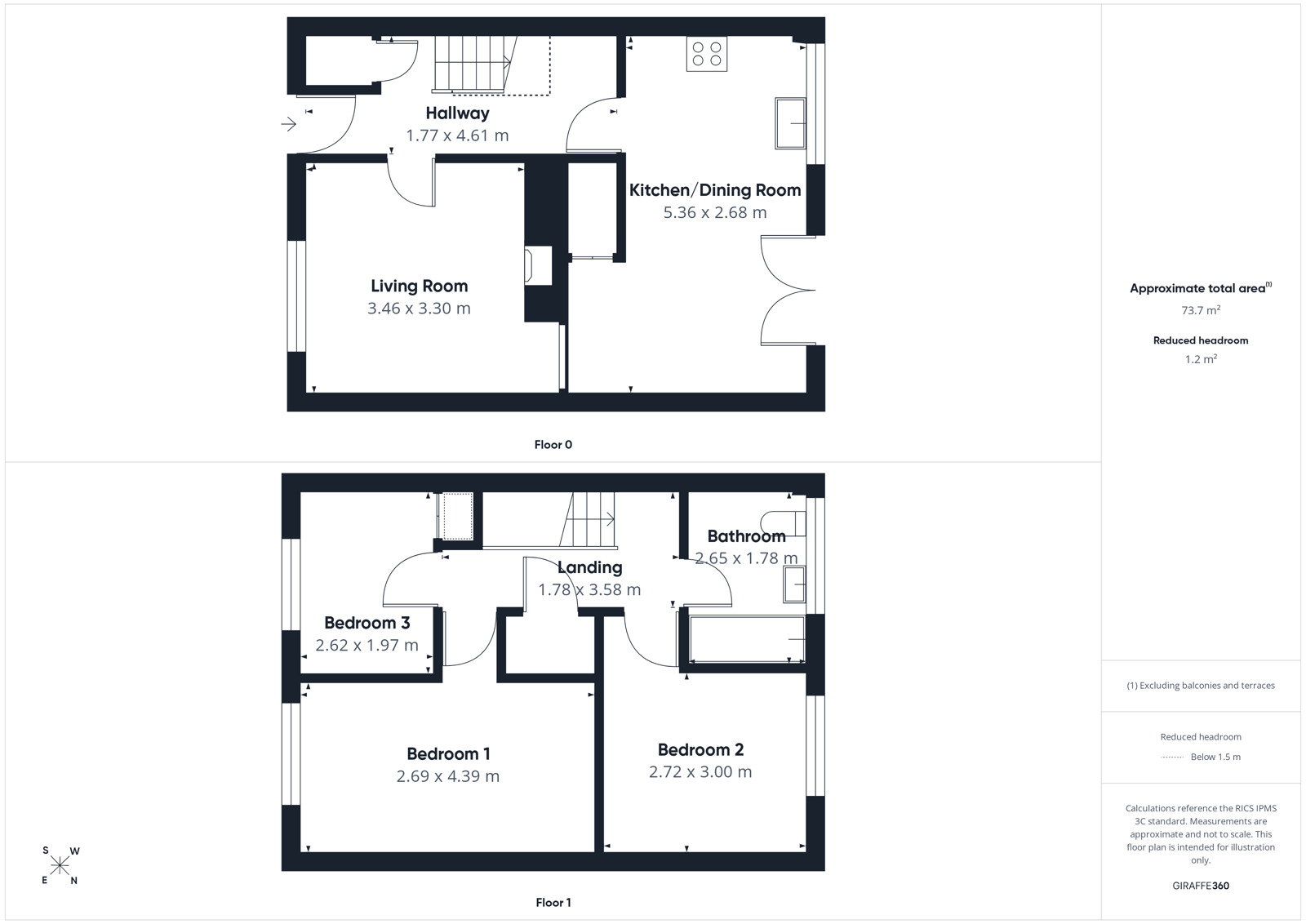 Floorplan of 3 bedroom Semi Detached House for sale, Bankend View, Bigrigg, Cumbria, CA22