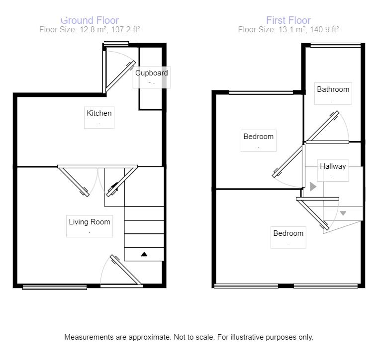 Floorplan of 2 bedroom Mid Terrace House for sale, St. Cuthberts Close, Burnfoot, Cumbria, CA7
