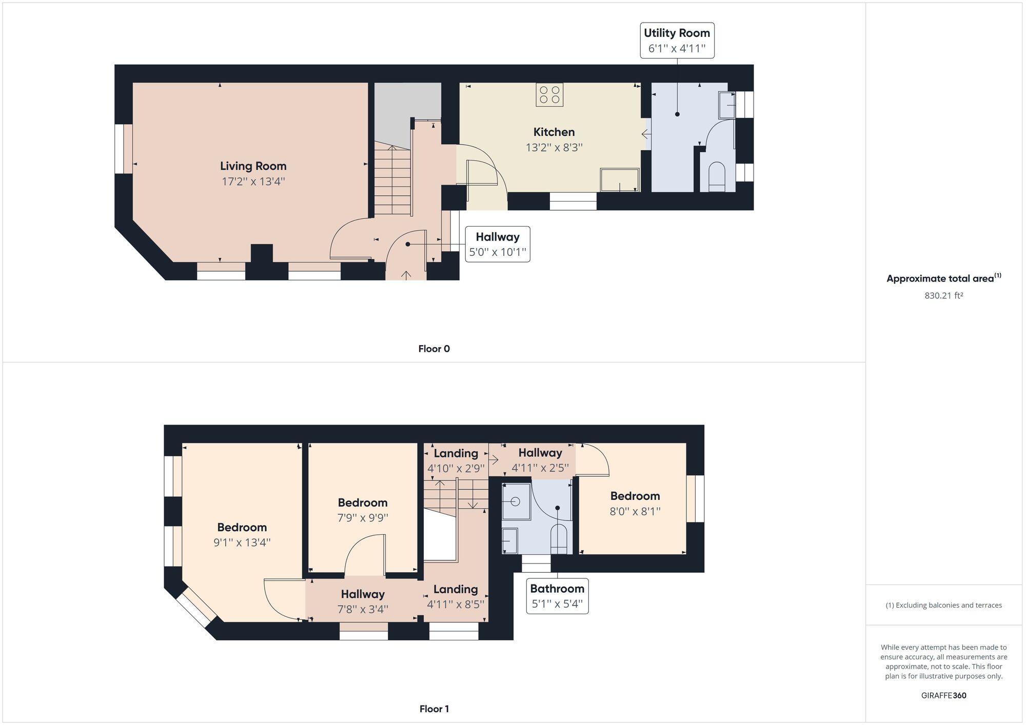 Floorplan of 2 bedroom End Terrace House for sale, Harrow Road, Leytonstone, London, E11
