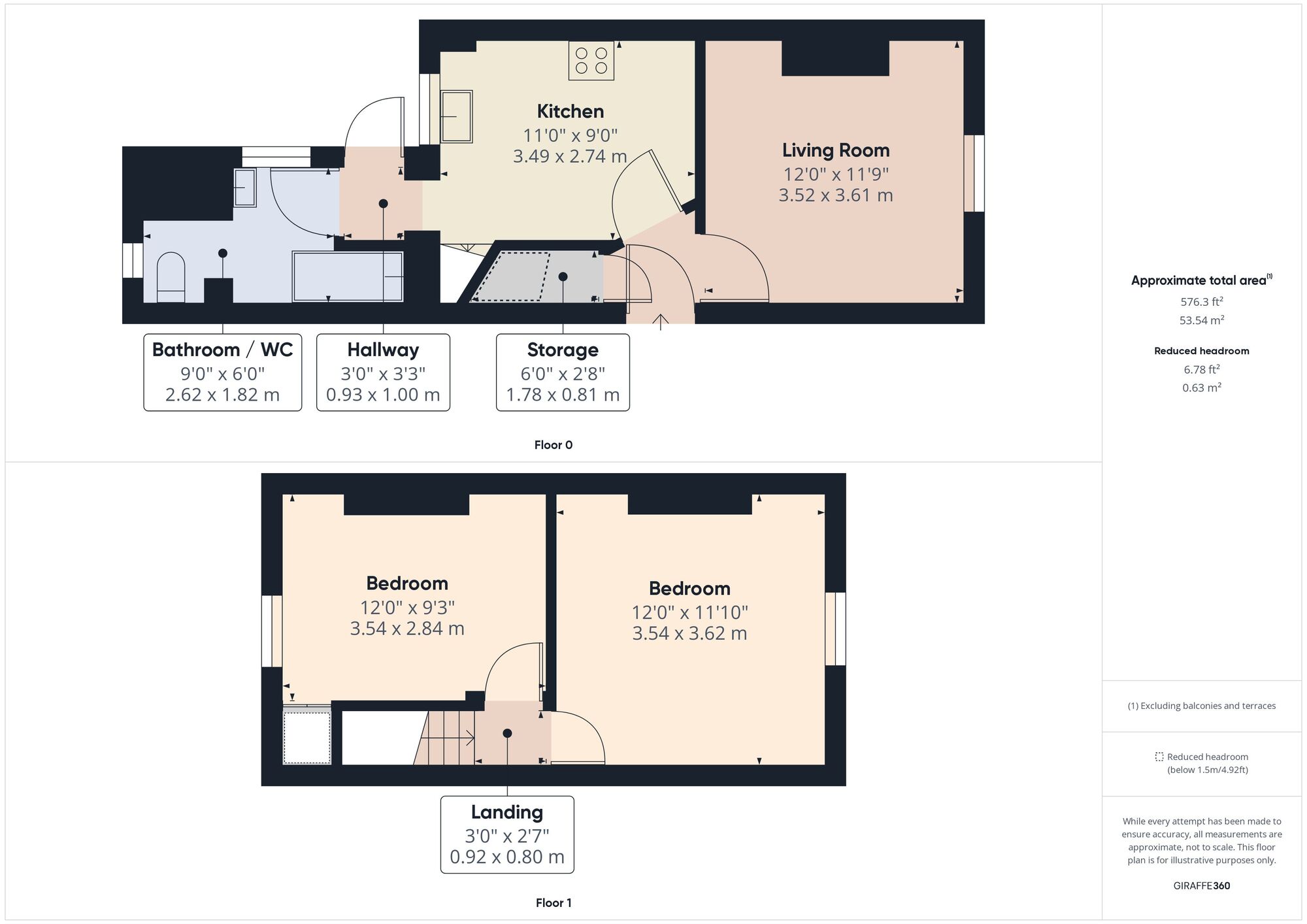 Floorplan of 2 bedroom End Terrace House for sale, Tower Hamlets Road, Walthamstow, London, E17
