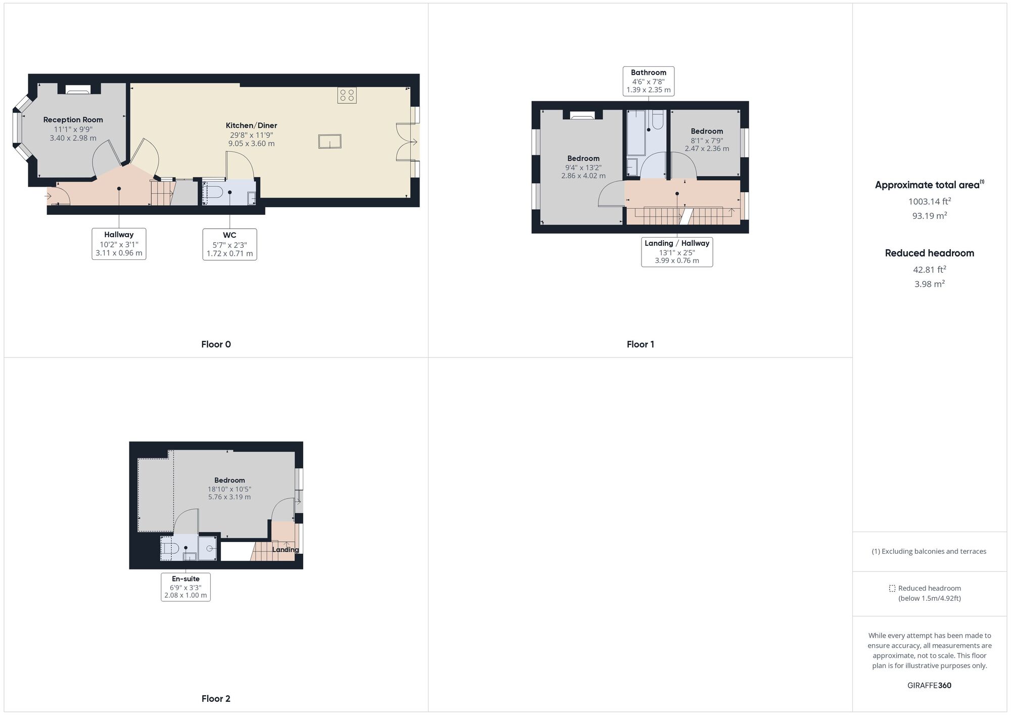 3 bedroom Mid Terrace House for sale, Hervey Park Road, Walthamstow