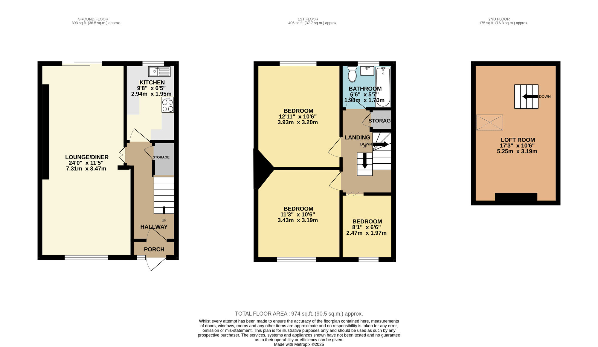 Floorplan of 3 bedroom Mid Terrace House for sale, Sutherland Road, Walthamstow, E17