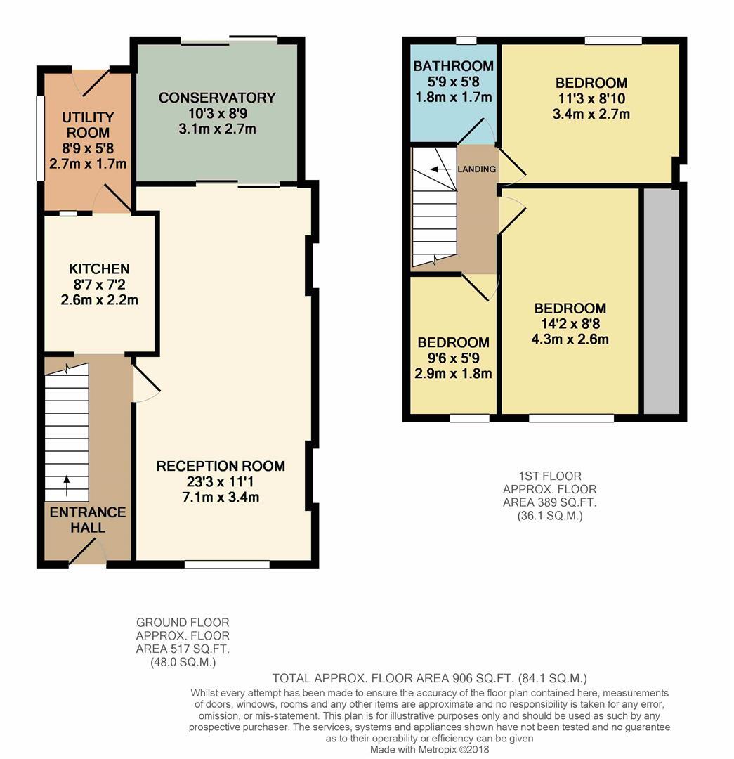Floorplan of 3 bedroom Mid Terrace House for sale, Douglas Avenue, Walthamstow, E17