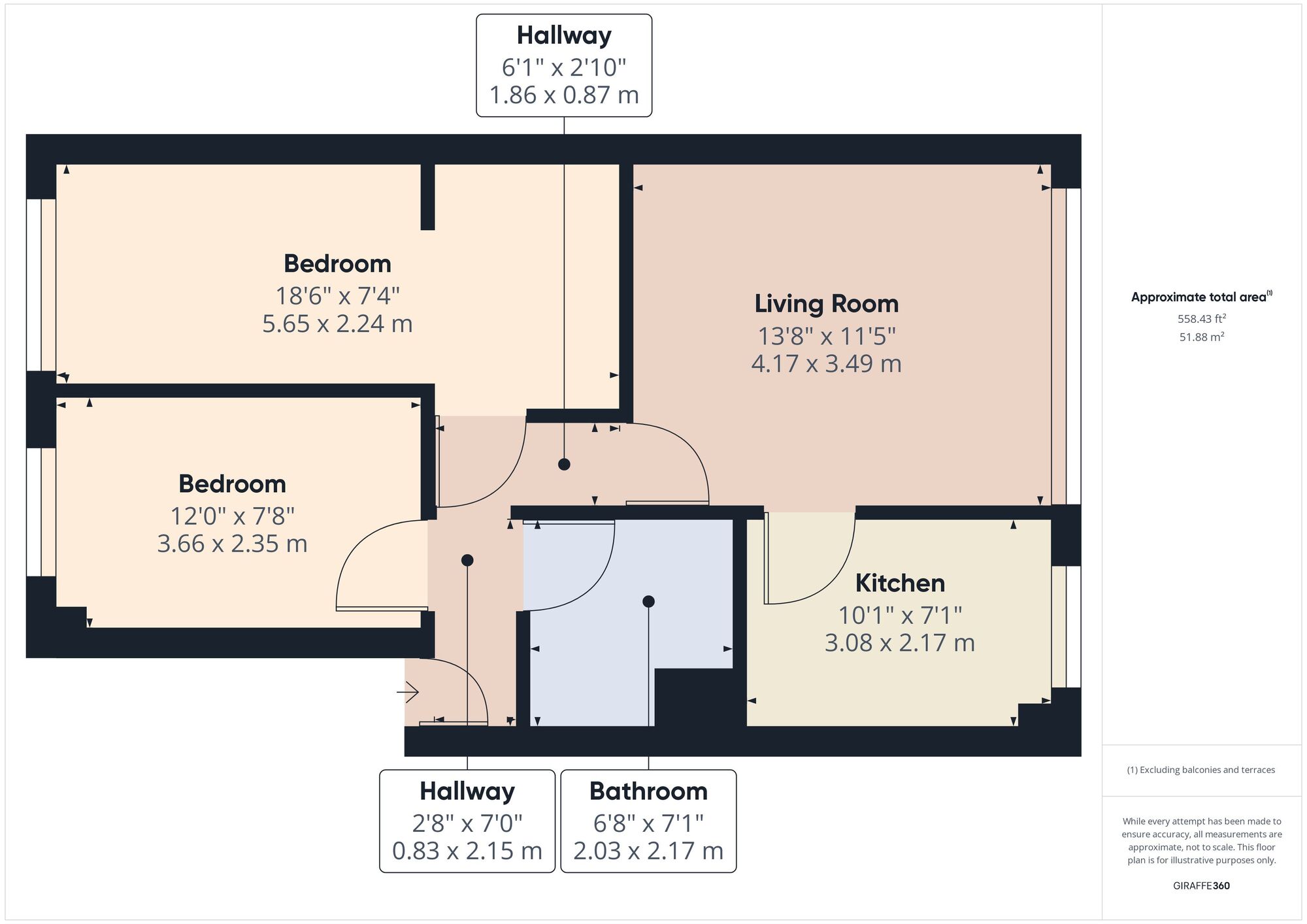 Floorplan of 2 bedroom Flat for sale, Richmond Road, Forest Gate, E7
