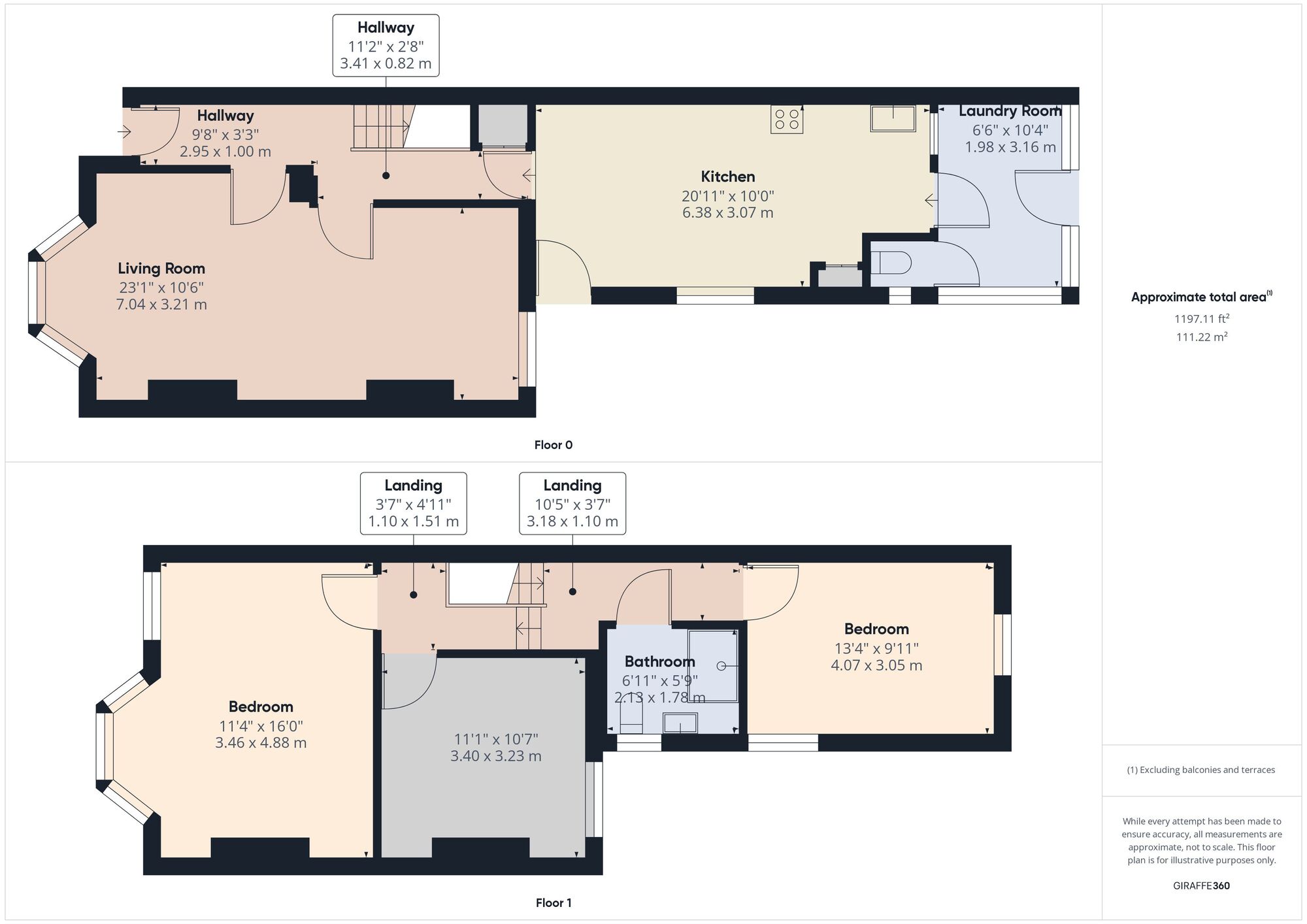 Floorplan of 3 bedroom Mid Terrace House for sale, Truro Road, Walthamstow, E17