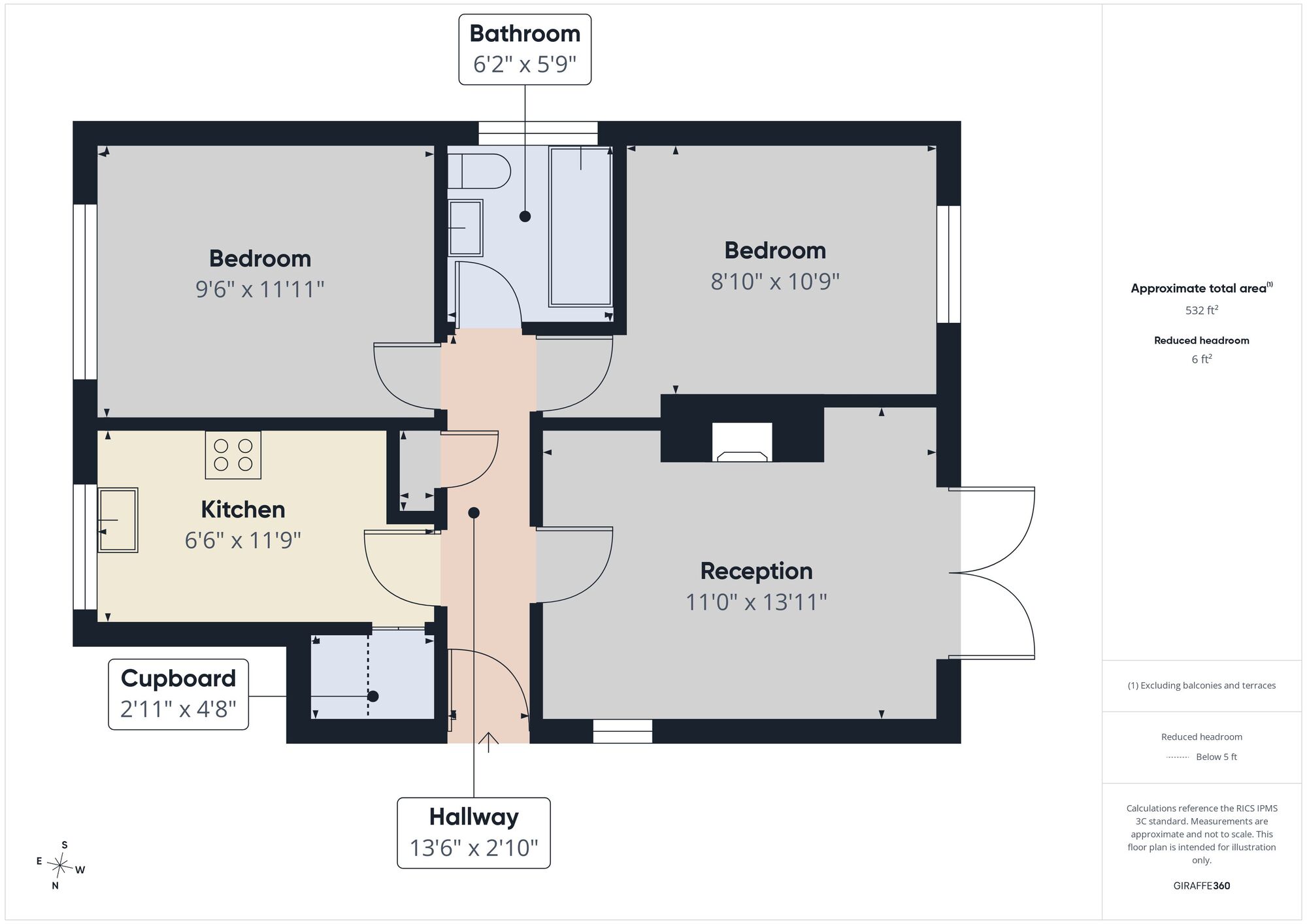 Floorplan of 2 bedroom Flat for sale, Kitchener Road, Walthamstow, E17