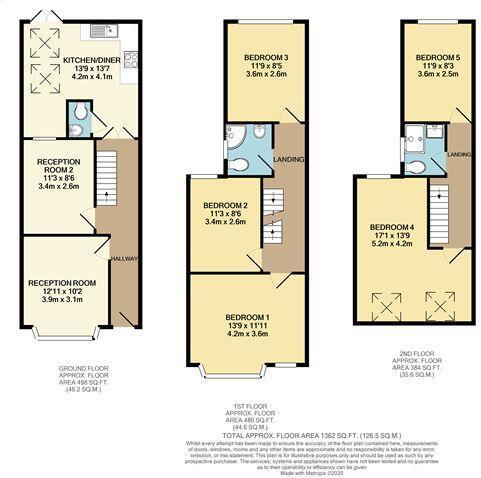 Floorplan of 5 bedroom Mid Terrace House for sale, Wolsey Avenue, Walthamstow, E17