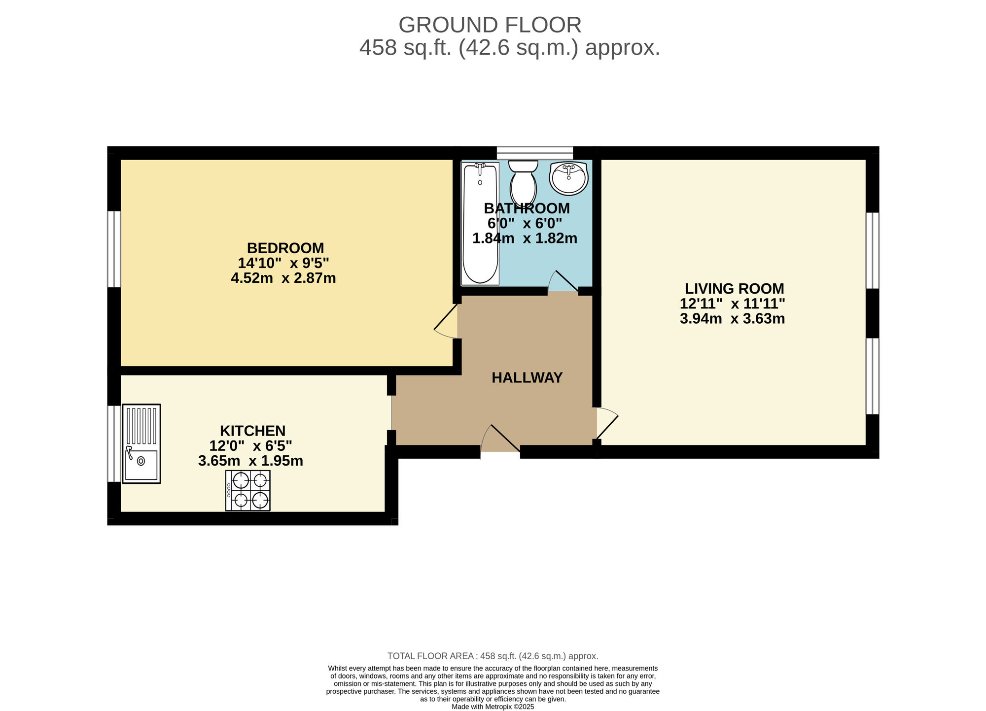Floorplan of 1 bedroom Flat for sale, Bignold Road, Forest Gate, E7