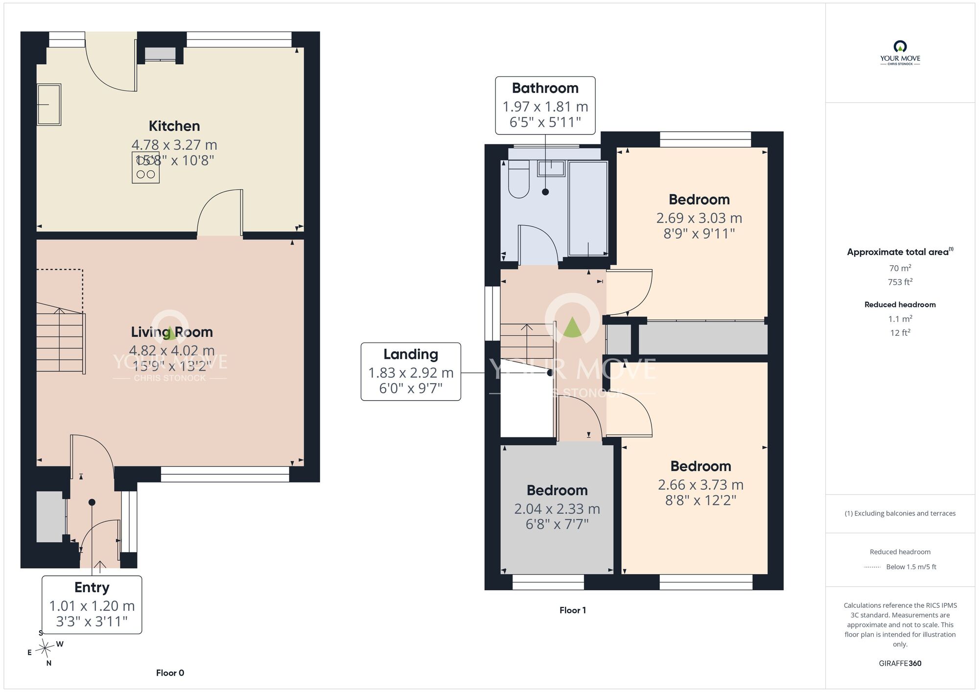 Floorplan of 3 bedroom End Terrace House for sale, Cheadle Avenue, Wallsend, NE28