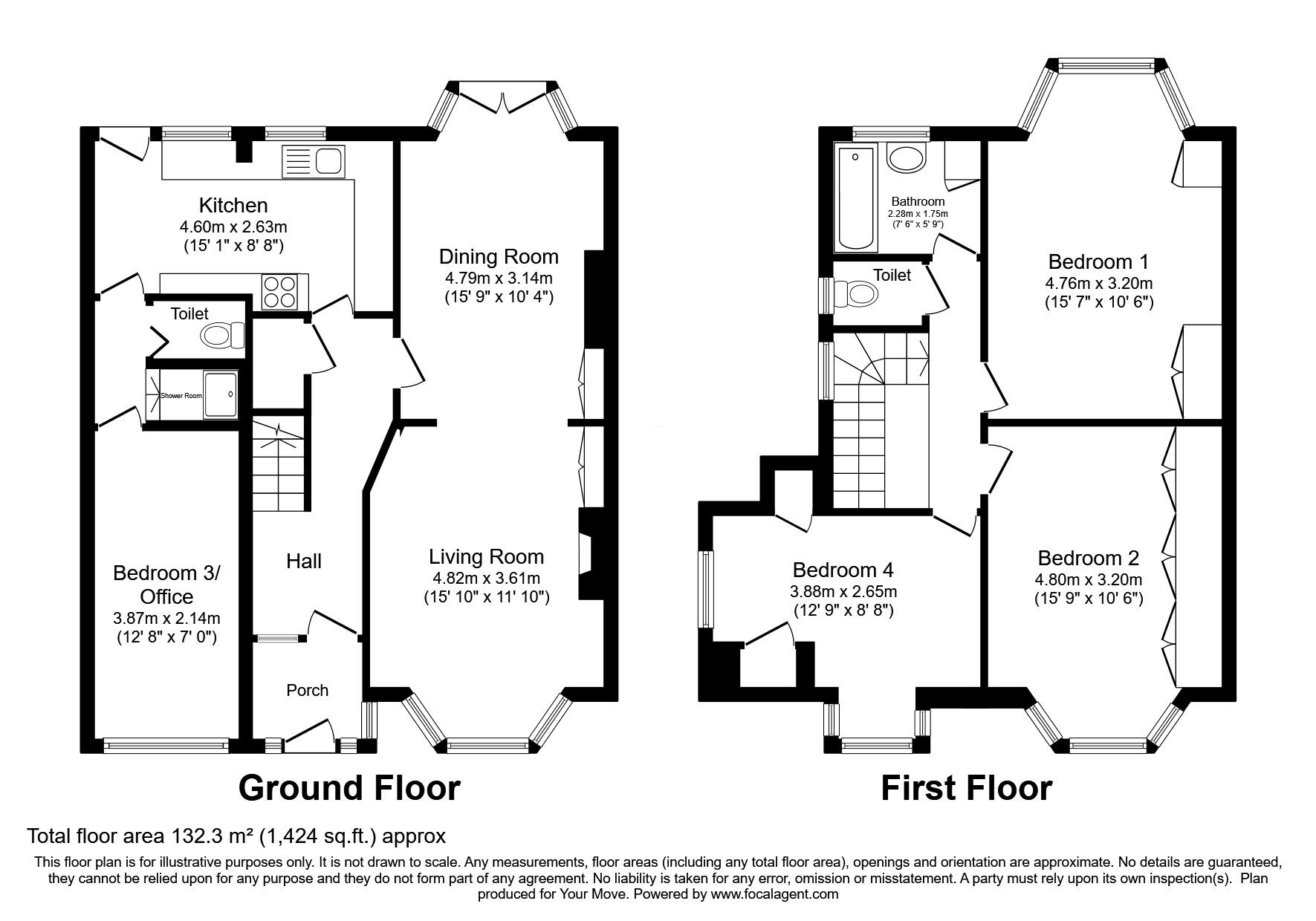 4 bedroom Semi Detached House for sale, Cypress Avenue, Whitton
