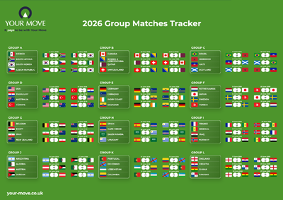 World Cup Match Tracker