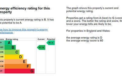 Energy Performance Certificate