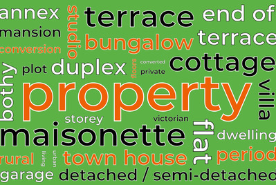 Property type word cloud