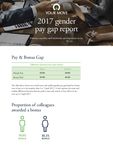 Your Move Gender Pay Gap Report 2017