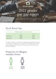 Your Move Gender Pay Gap Report 2020