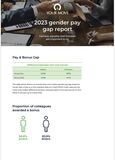 Your Move Gender Pay Gap Report 2022